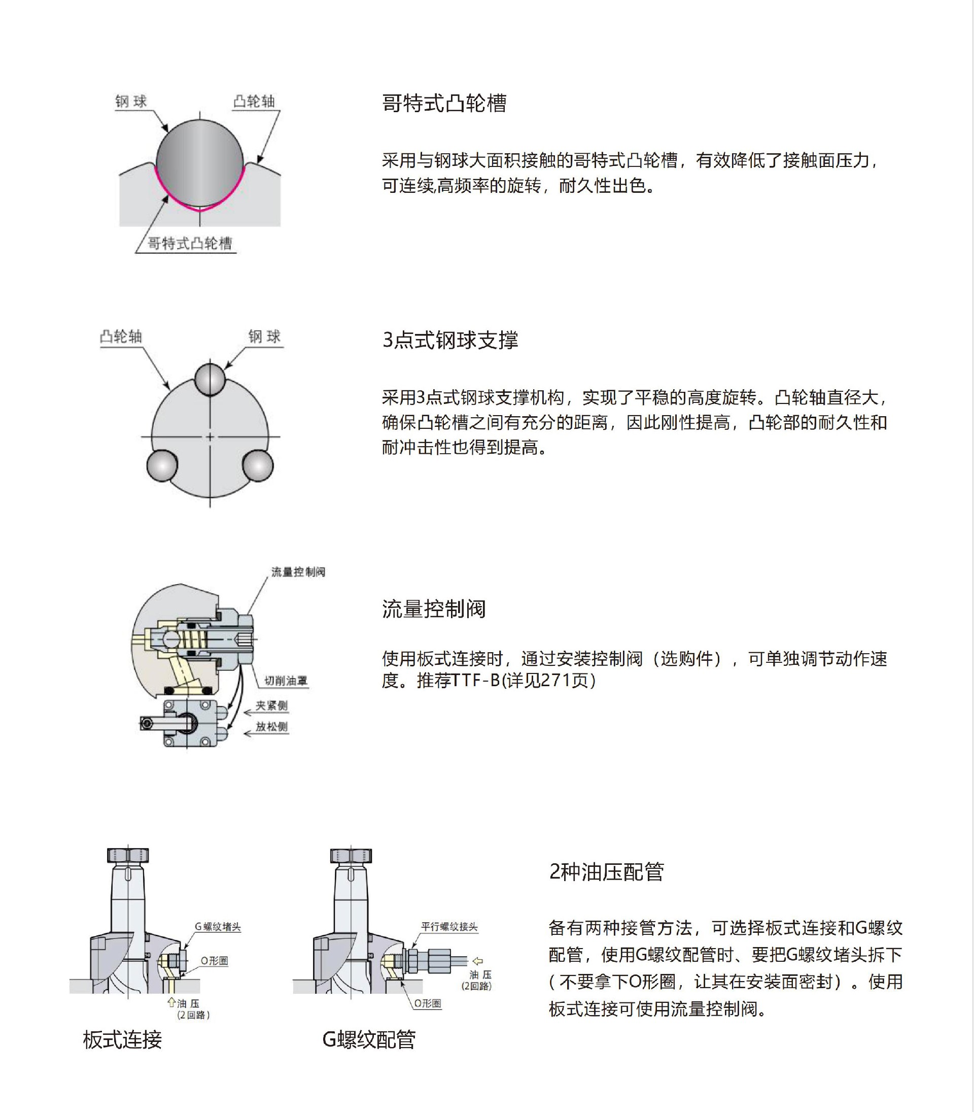 事德拿新画册20250222最终版_37-72_33-2.jpg
