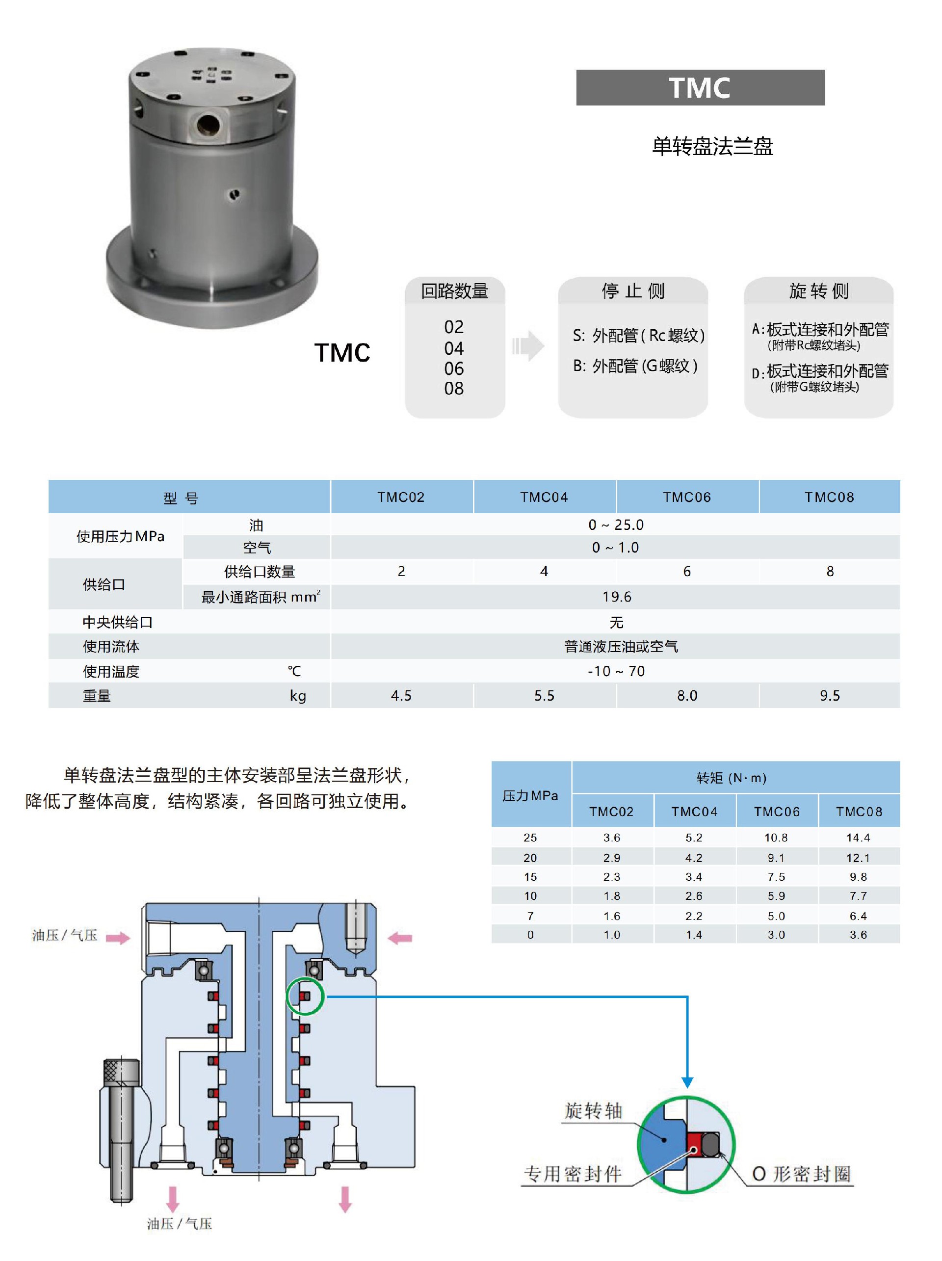 tMC-1.jpg
